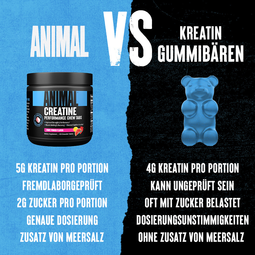 Animal Kreatin-Kautabletten