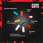 Animal Cuts